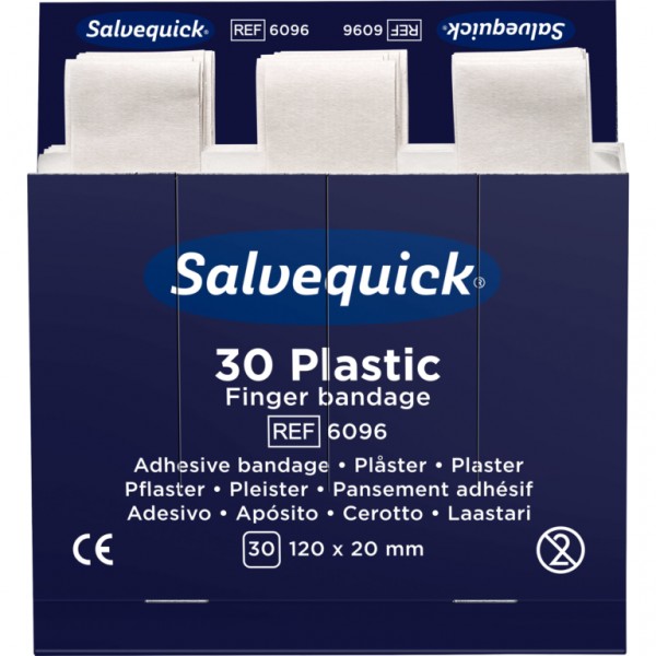 Plastic Finger Bandage
